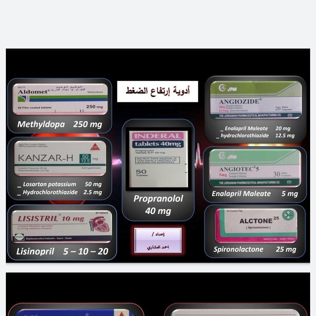 الصيدلاني أحمد العاطفي